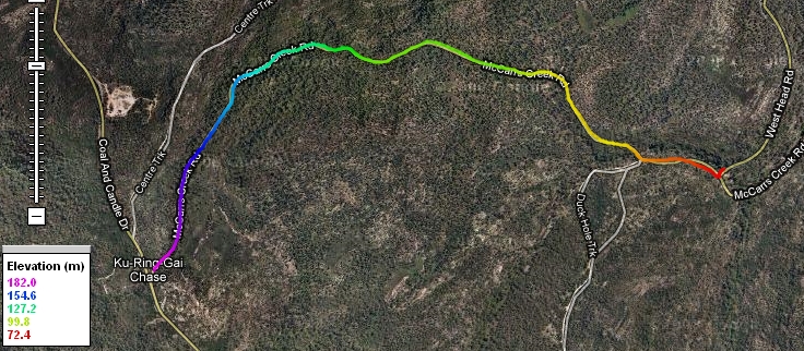 McCarrs Creek Rd - Short Route